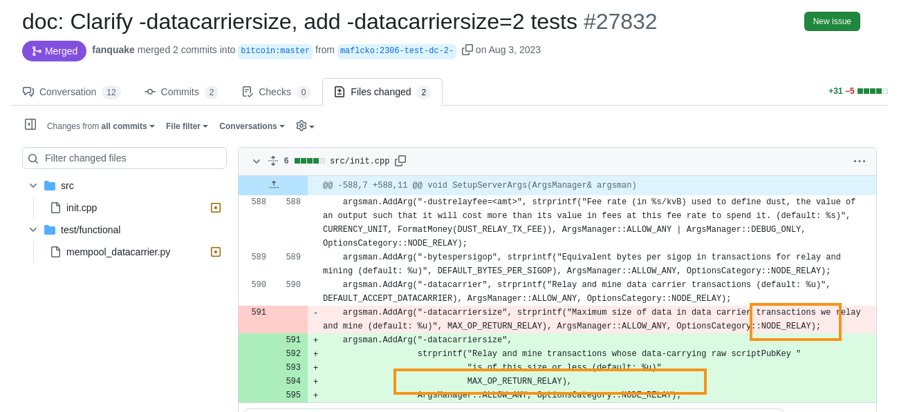 GitHub pull request 27832, titled doc: Clarify -datacarriersize, add -datacarriersize=2 tests, marked Merged, 2 files changed. The diff shows the help-text string reworded while the underlying value MAX_OP_RETURN_RELAY is identical before and after.