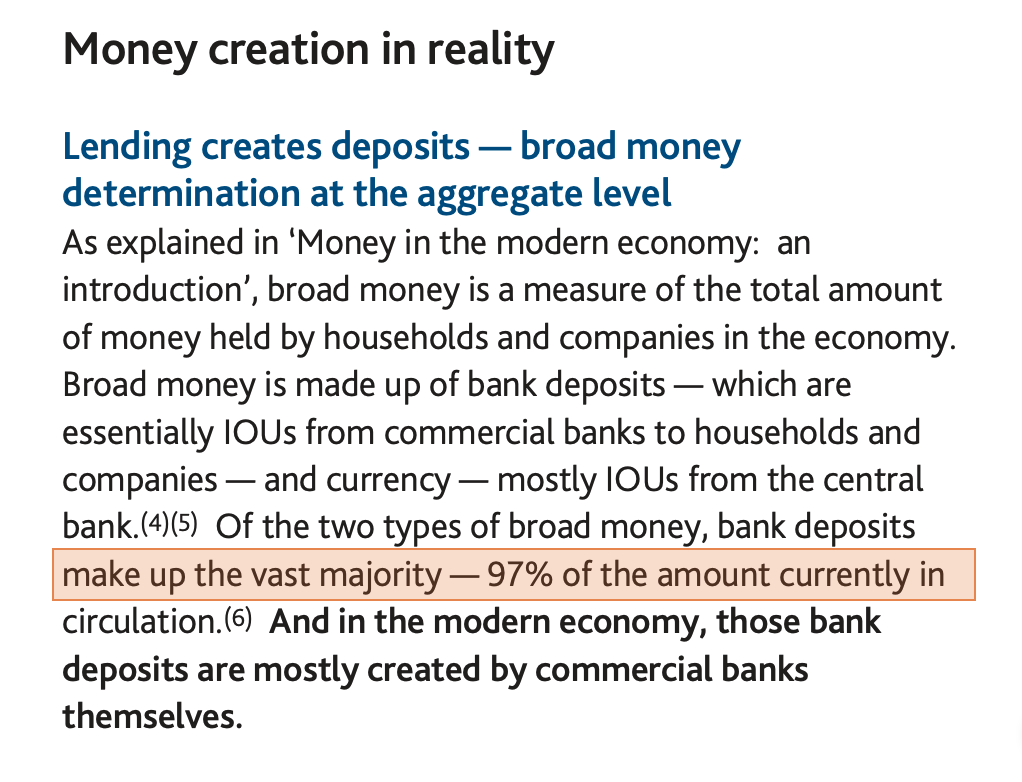 The Bank of England: bank deposits make up 97% of the money currently in circulation.